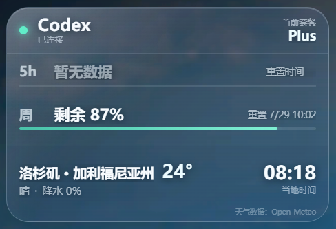 正文配图